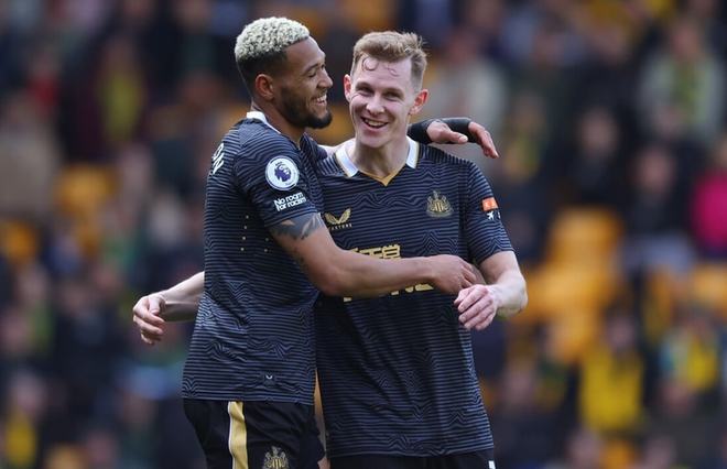 置信区间 置信区间