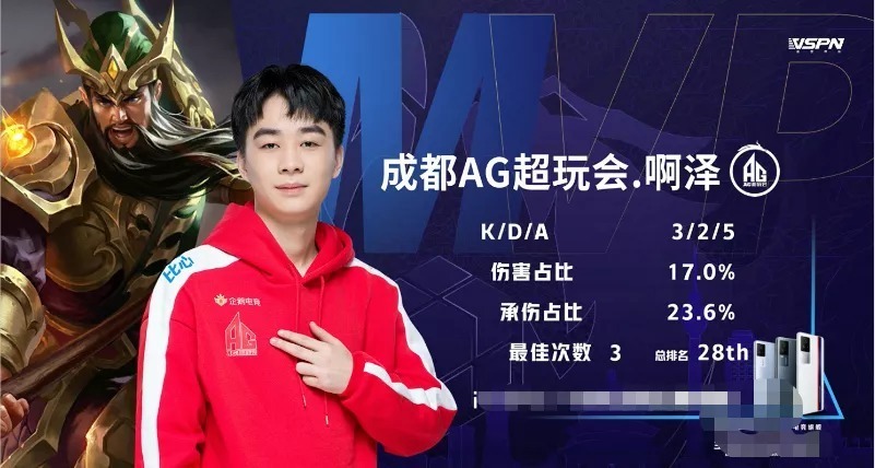 稳定输出